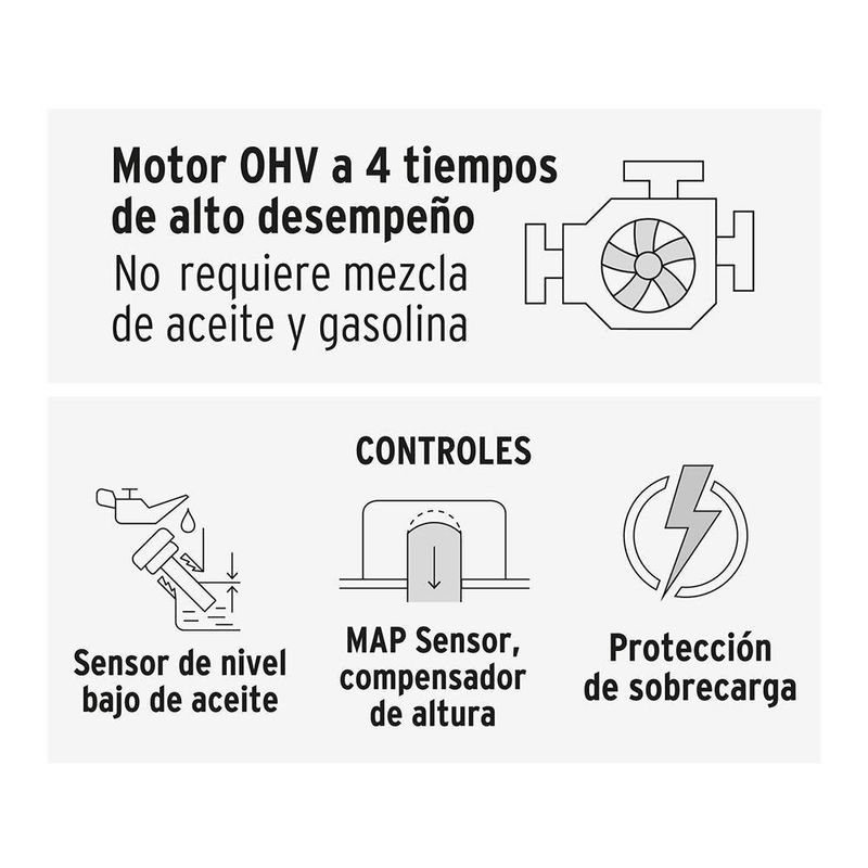 Generador Eléctrico Motor A Gasolina De 2500 W - Pretul