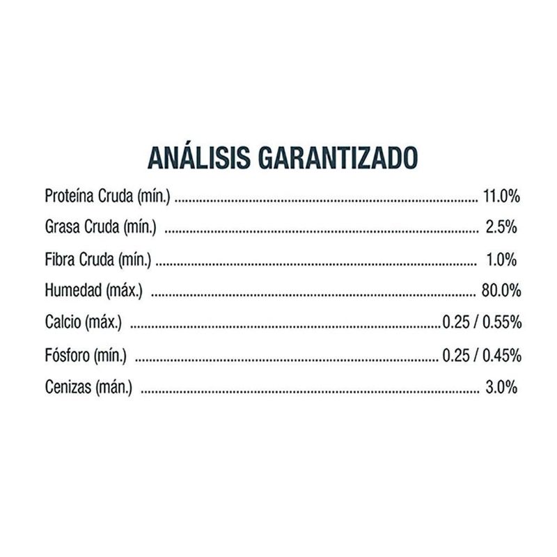 Alimento Para Perros Purina Beneful Adultos Pavo 100 G - Beneful