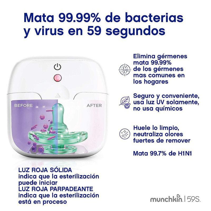 Munchkin Guatemala - ESTERILIZADOR ELÉCTRICO STEAM GUARD. Desinfecta de  forma segura biberones, chupetes, accesorios y más en únicamente 6  minutos!! Se apaga automáticamente al finalizar el ciclo de esterilización.  Con gran capacidad