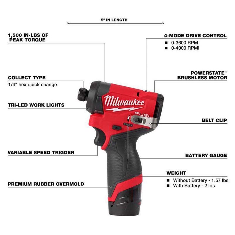 nos trae el set Milwaukee de taladro de percusión y destornillador  de impacto M18 BPP2C-402C por 390,20 euros