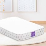 Colchón Piqué Impermeable Estándar 38x26x4 Plg - Belezza Baby