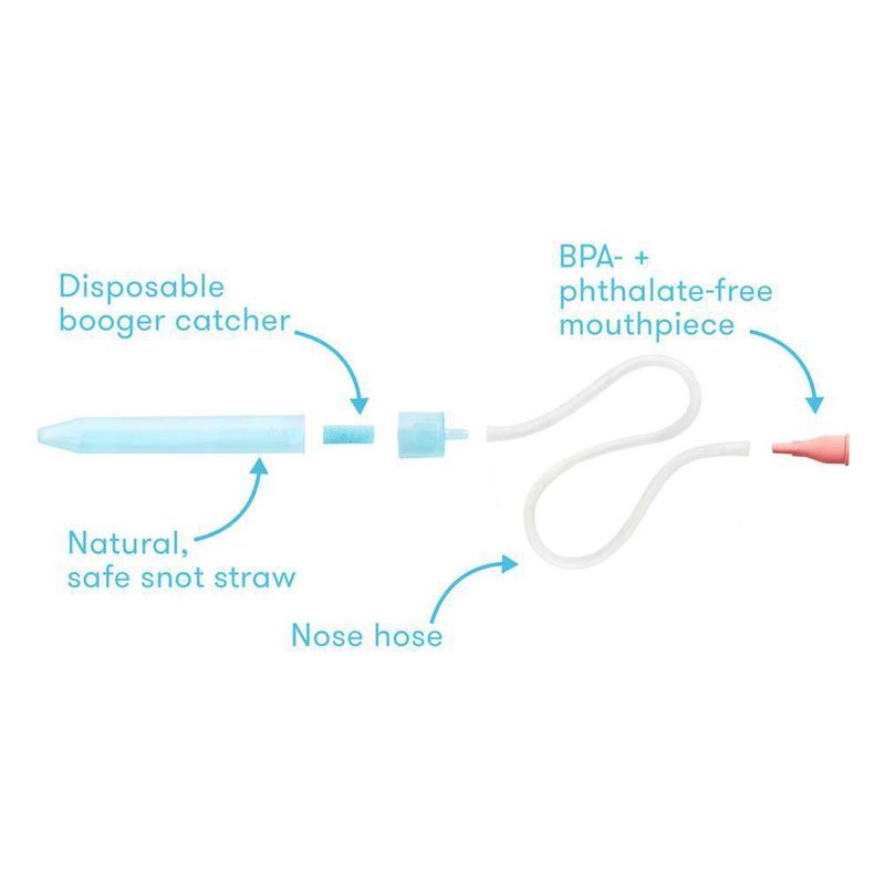 Aspirador Nasal - Nose Frida