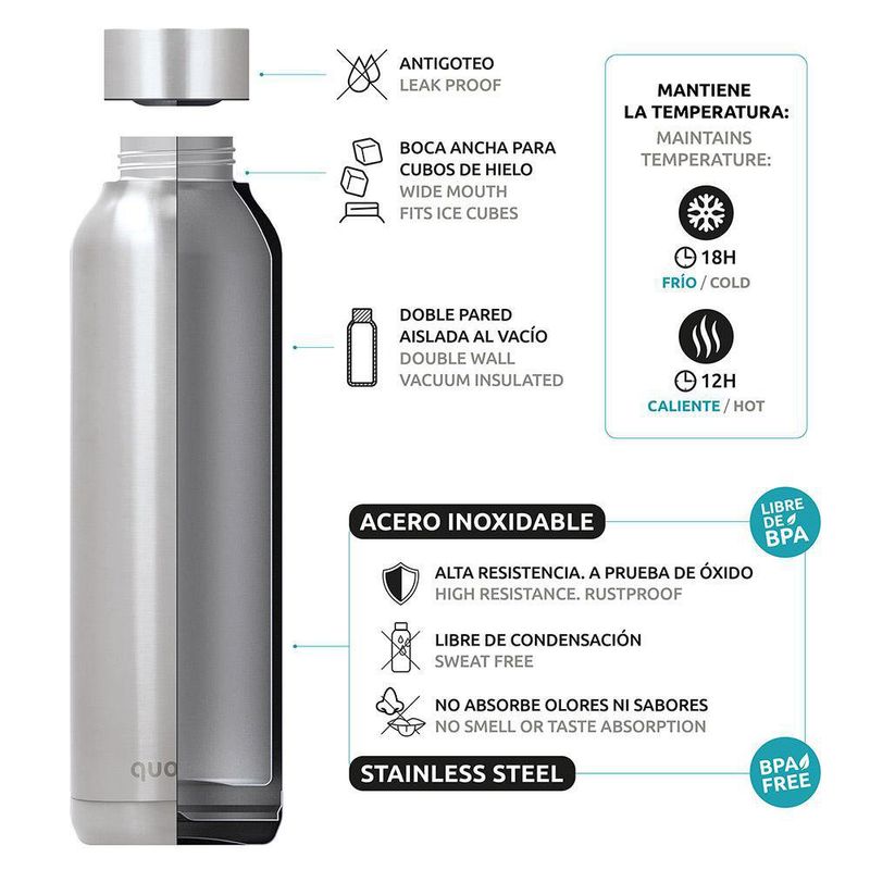 Botella De Acero Inoxidable Negra De 510 Ml - Quokka