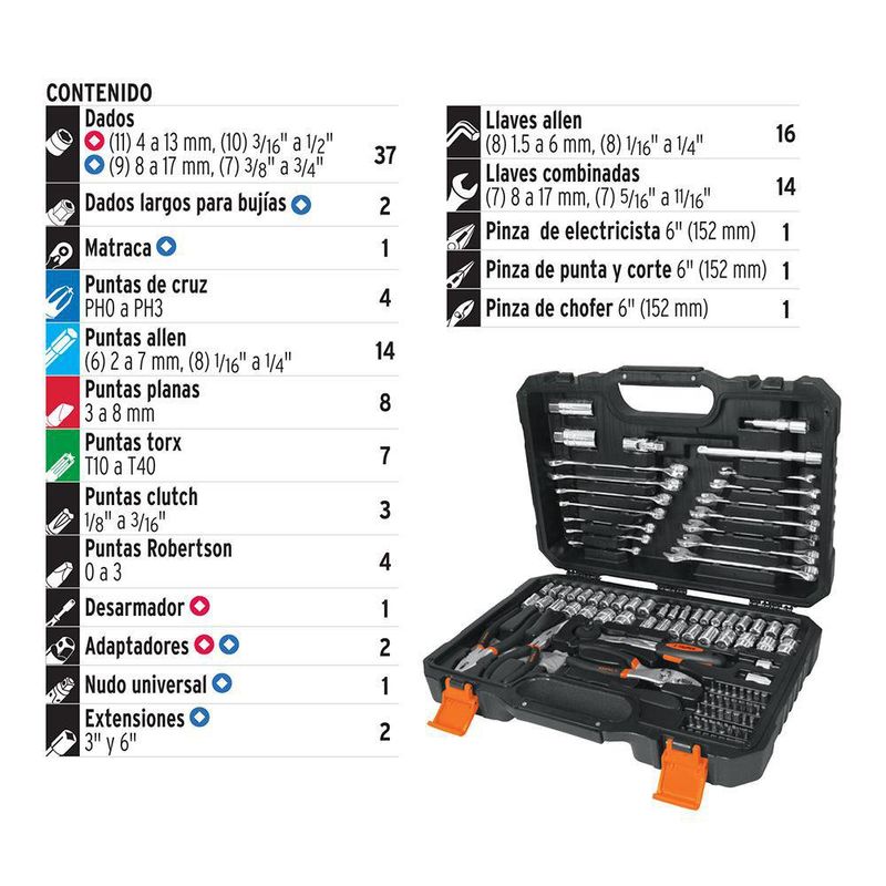 Set De Herramientas Para Mecánico 119 Pzas - Truper