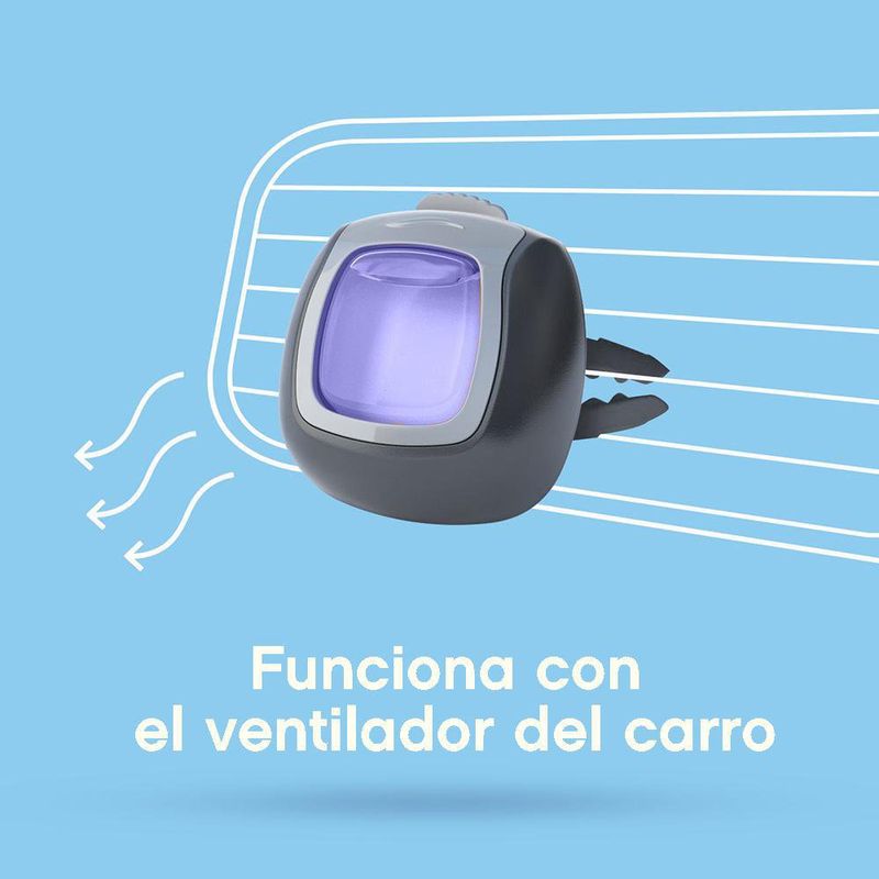 Set De Aromatizantes Auto Lush 2 Pzas - Febreze