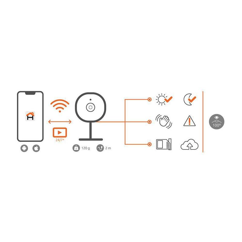 Cámara Smart Inalámbrica Para Interior 2K - Nexxt