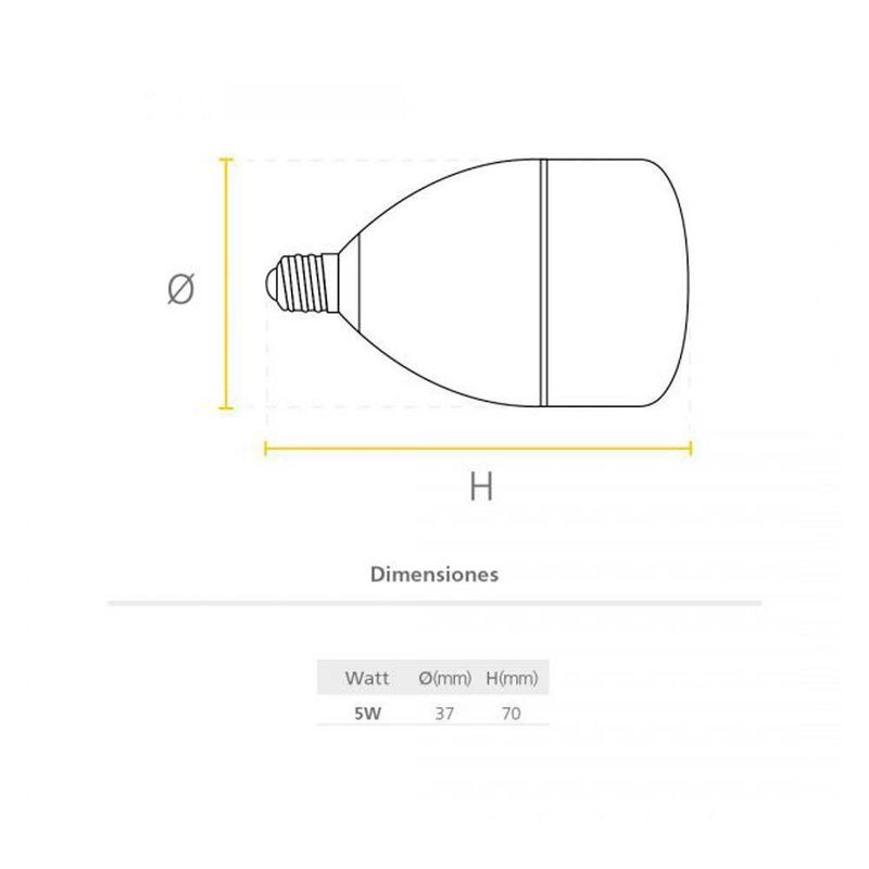 Bombilla Para Electrodomésticos Led Base E14 De 5 W - Sylvania