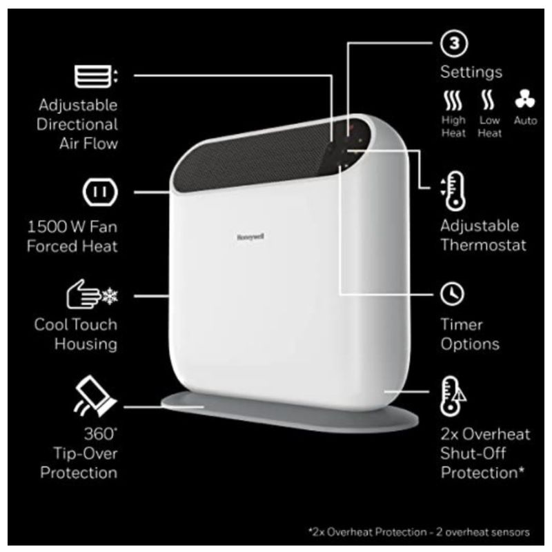 Calefactor Cerámico Blanco Thermawave 1500 W - Honeywell