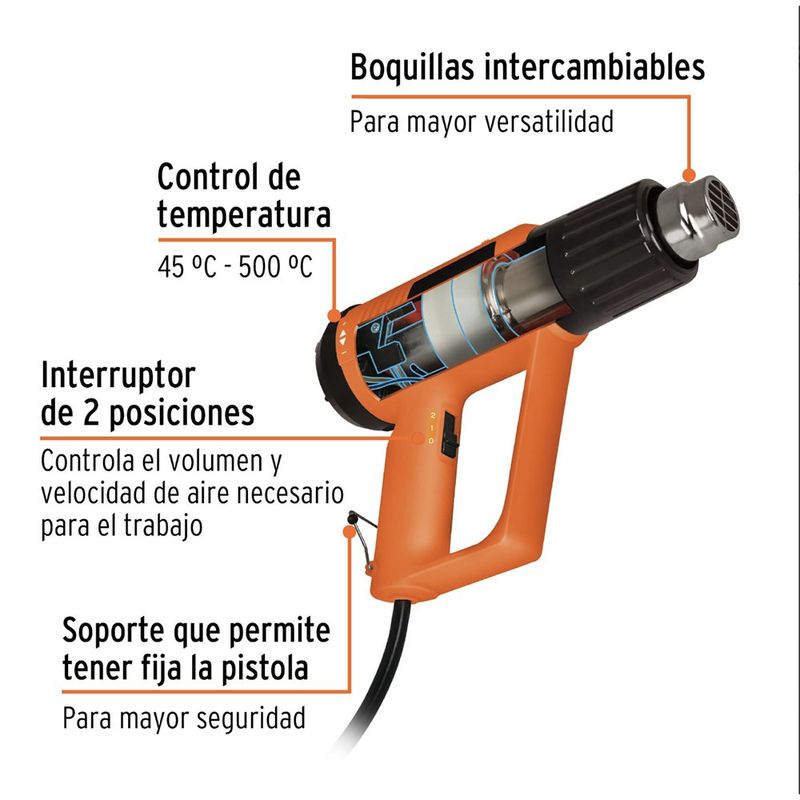 Pistola De Aire Caliente Profesional - Truper