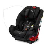Silla para Carro One4Life Cool Flow Carbon - Britax