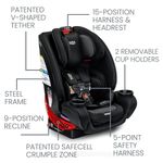 Silla para Carro One4Life Cool Flow Carbon - Britax