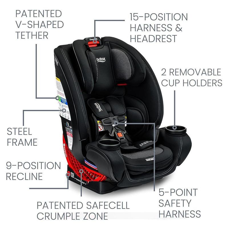 Silla para Carro One4Life Cool Flow Carbon - Britax