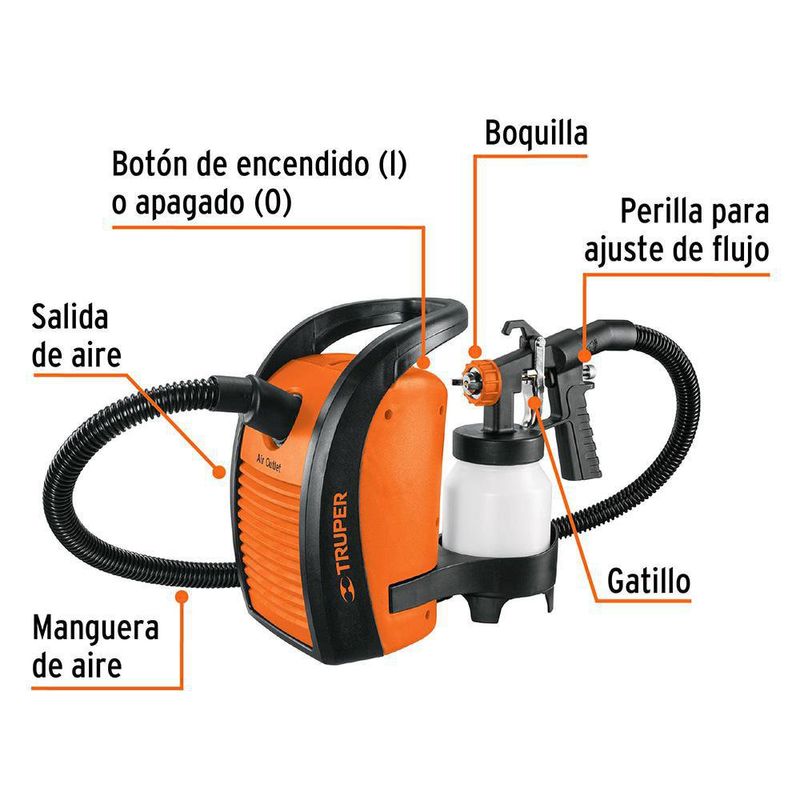 Ficha Tecnica Pistola para pintar eléctrica, 230 W, Pretul