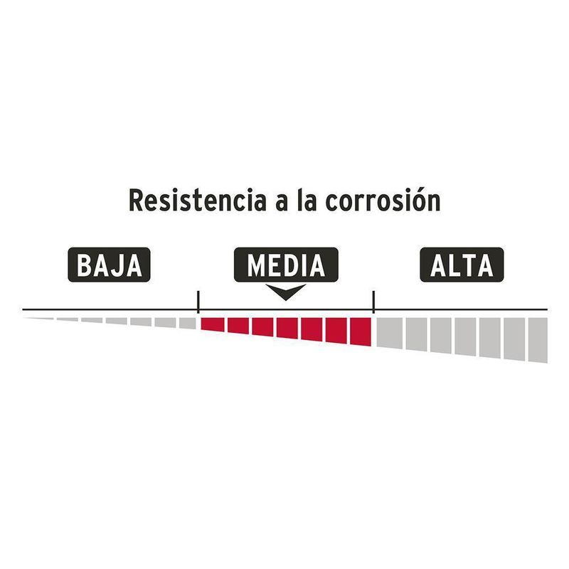Candado Metal y Acero de Combinación para Viaje Negro 27 Mm - Hermex