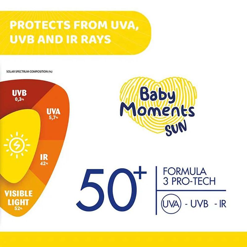 Protector Solar Mineral Spf 50+ 75 Ml