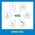 Manguera Para Interior Led Smart Ajustable - Wiz
