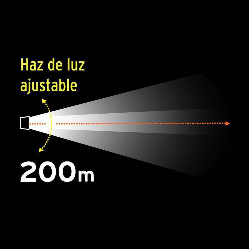 Linterna-Para-Bicicleta-A-Baterias-Led-De-100-Lm---Truper