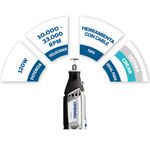 Herramienta Rotativa de Precisión 3000