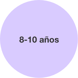 8-10 años