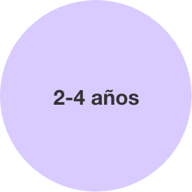 2-4 años